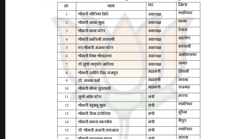 Screenshot 20260321 215059.Drive28129