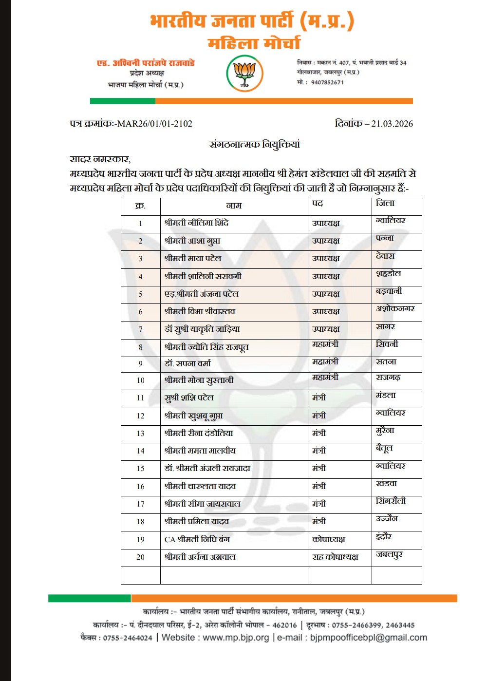 MP : BJP महिला मोर्चा की नई प्रदेश कार्यकारिणी घोषित, टीम में 7 उपाध्यक्ष, 8 प्रदेश मंत्री, कांग्रेस से लोकसभा चुनाव लड़ी मोना महामंत्री 8 Screenshot 20260321 215059.Drive28129