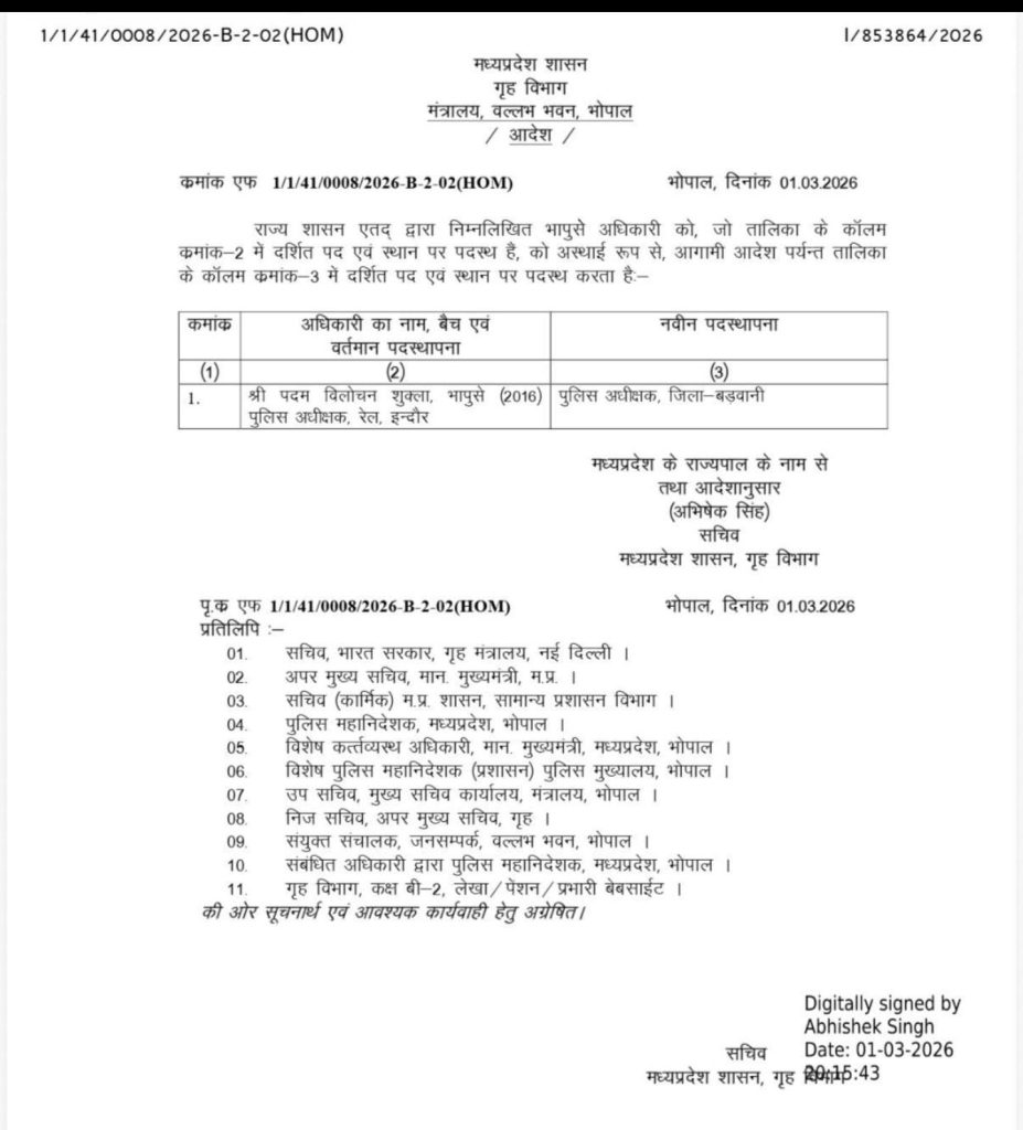 MP : पदम विलोचन शुक्ला बड़वानी के SP नियुक्त 2 img 20260301 wa00125418273737198659995