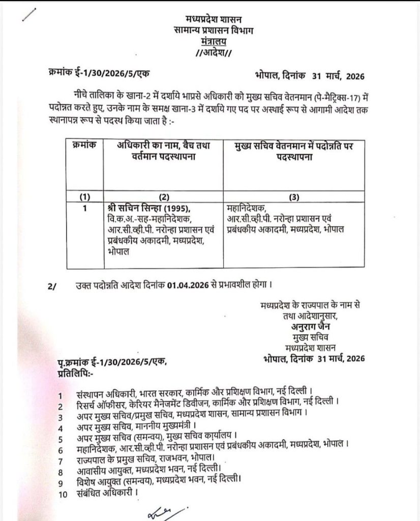 MP : सचिन सिन्हा पदोन्नत, प्रशासन अकादमी के महानिदेशक बने, ACS स्मिता भारद्वाज और IG हिमानी खन्ना हुईं रिटायर 3 screenshot 20260331 2308538065279689588683486