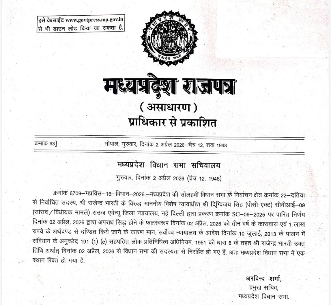 MP : दतिया विधायक राजेंद्र भारती की विधानसभा सदस्यता समाप्त, देर रात आदेश जारी किया, कांग्रेस बोली- यह नियम के खिलाफ 7 IMG 20260403 WA000428129