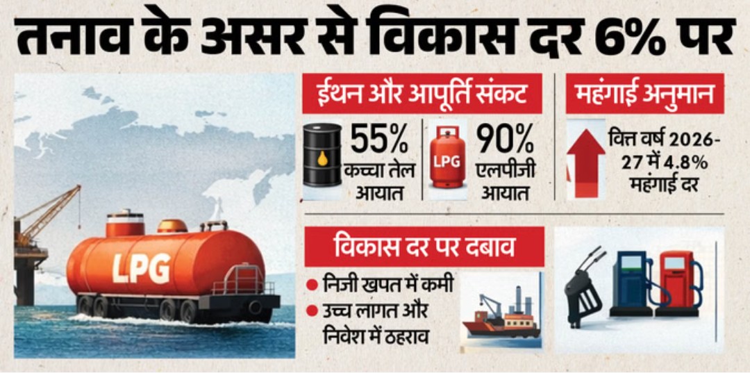 Screenshot 20260405 153544.Chrome28129