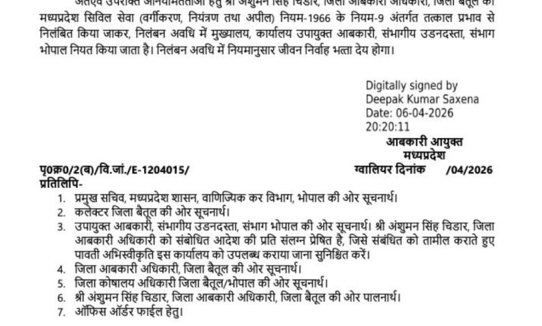 MP: शराब दुकानों की नीलामी में लापरवाही के चलते बैतूल-गुना के आबकारी अधिकारी निलंबित किये गये 1 Screenshot 20260406 203307.WhatsApp28129