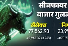 Market: US-ईरान के बीच सीजफायर से बाजार मजबूत, सेंसेक्स 2983 अंक चढ़ा, निफ्टी 24000 के करीब 3 Screenshot 20260408 164001.Chrome28129