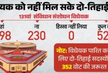 Screenshot 20260417 214052.Chrome28129