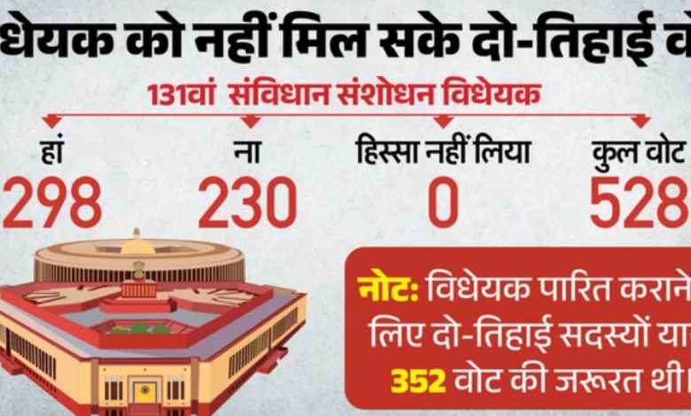 Screenshot 20260417 214052.Chrome28129