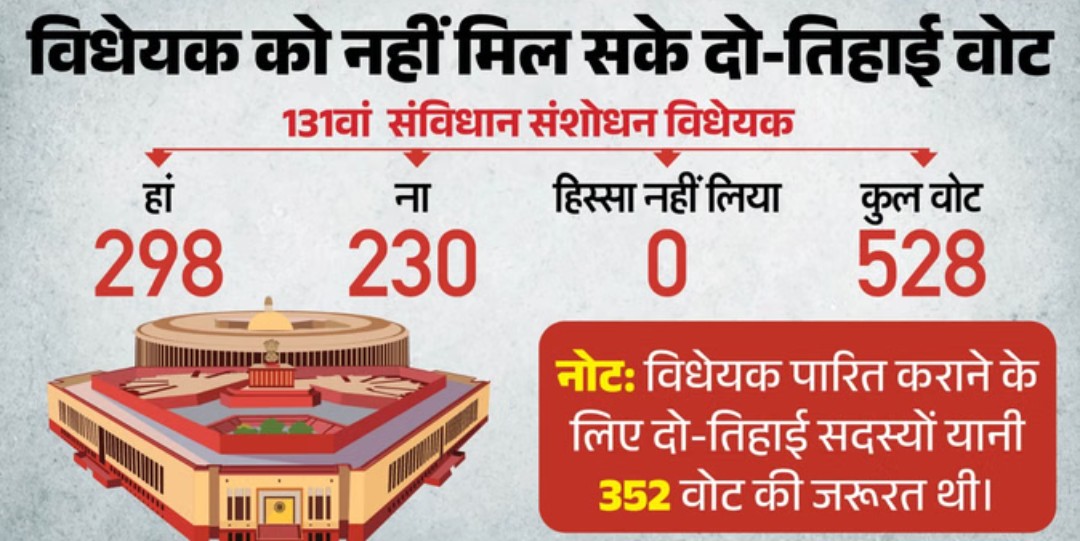 Screenshot 20260417 214052.Chrome28129