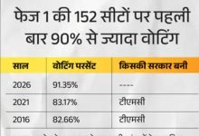 Screenshot 20260423 192232.Chrome28129