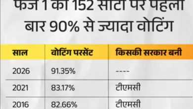 Screenshot 20260423 192232.Chrome28129