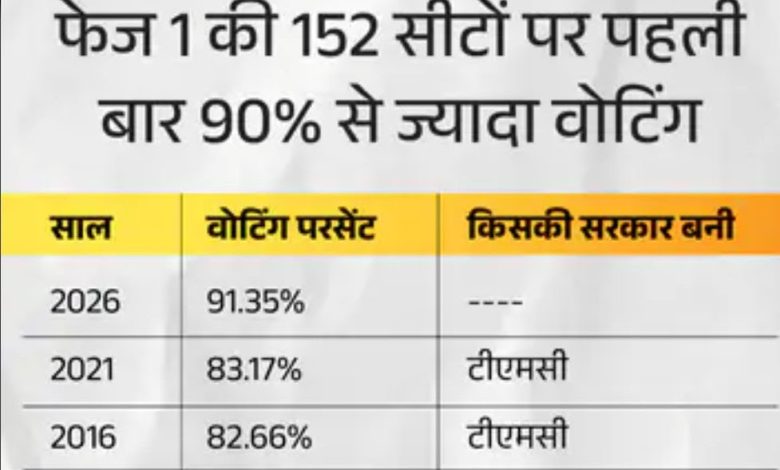 Screenshot 20260423 192232.Chrome28129