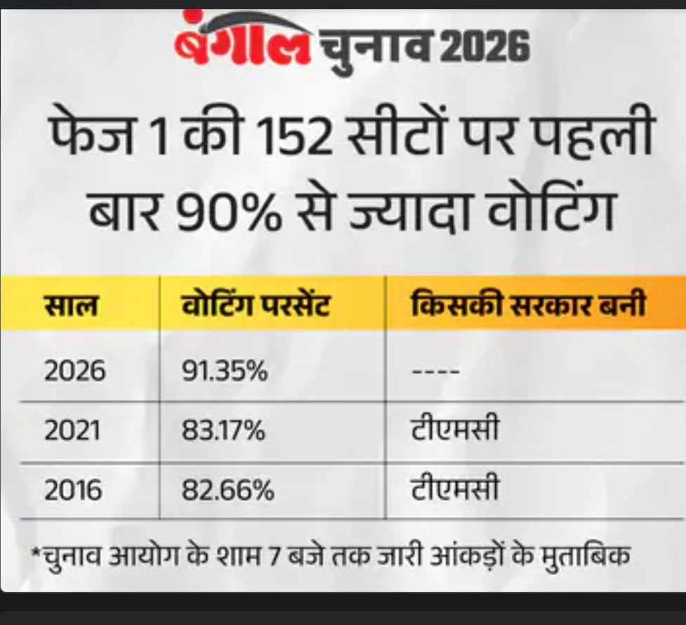 Screenshot 20260423 192232.Chrome28129