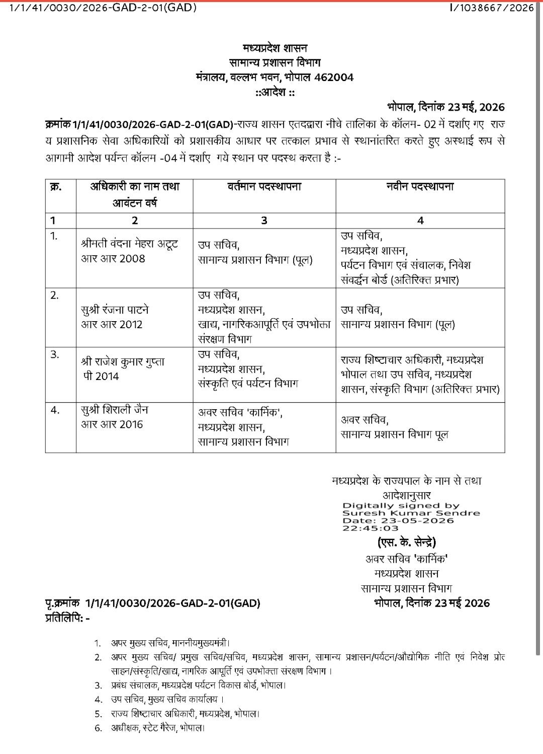 MP : चार अधिकारियों की नई पदस्थापना, वंदना मेहरा को पर्यटन में भेजा 6 IMG 20260525 WA0009