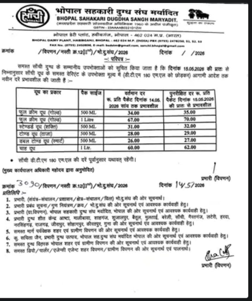 MP : सांची दूध 2 रुपए प्रति लीटर महंगा, नए रेट कल से लागू होंगे; अमूल और मदर डेयरी पहले ही बढ़ा चुके कीमत 2 screenshot 20260514 164343503433973415694549