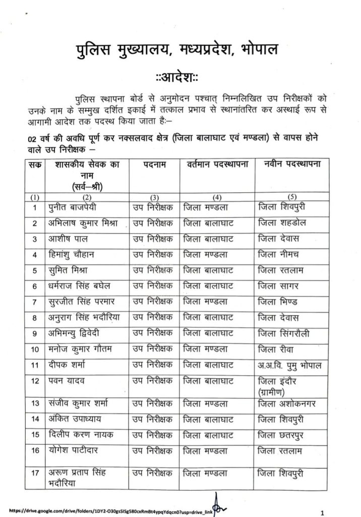 नक्सल प्रभावित क्षेत्र में पदस्थ 59 प्रभावित क्षेत्र में पदस्थ करीब पांच दर्जन उप निरीक्षकों का तबादला 2 screenshot 20260522 2012475378219241945813212