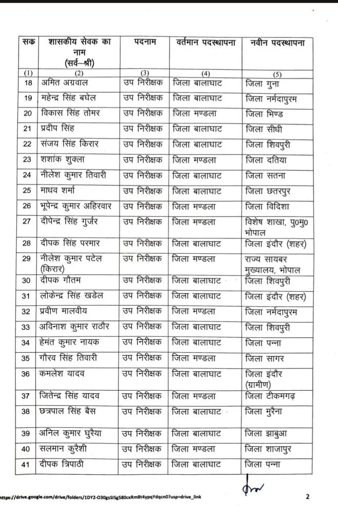 नक्सल प्रभावित क्षेत्र में पदस्थ 59 प्रभावित क्षेत्र में पदस्थ करीब पांच दर्जन उप निरीक्षकों का तबादला 3 screenshot 20260522 2012517254134689683799192