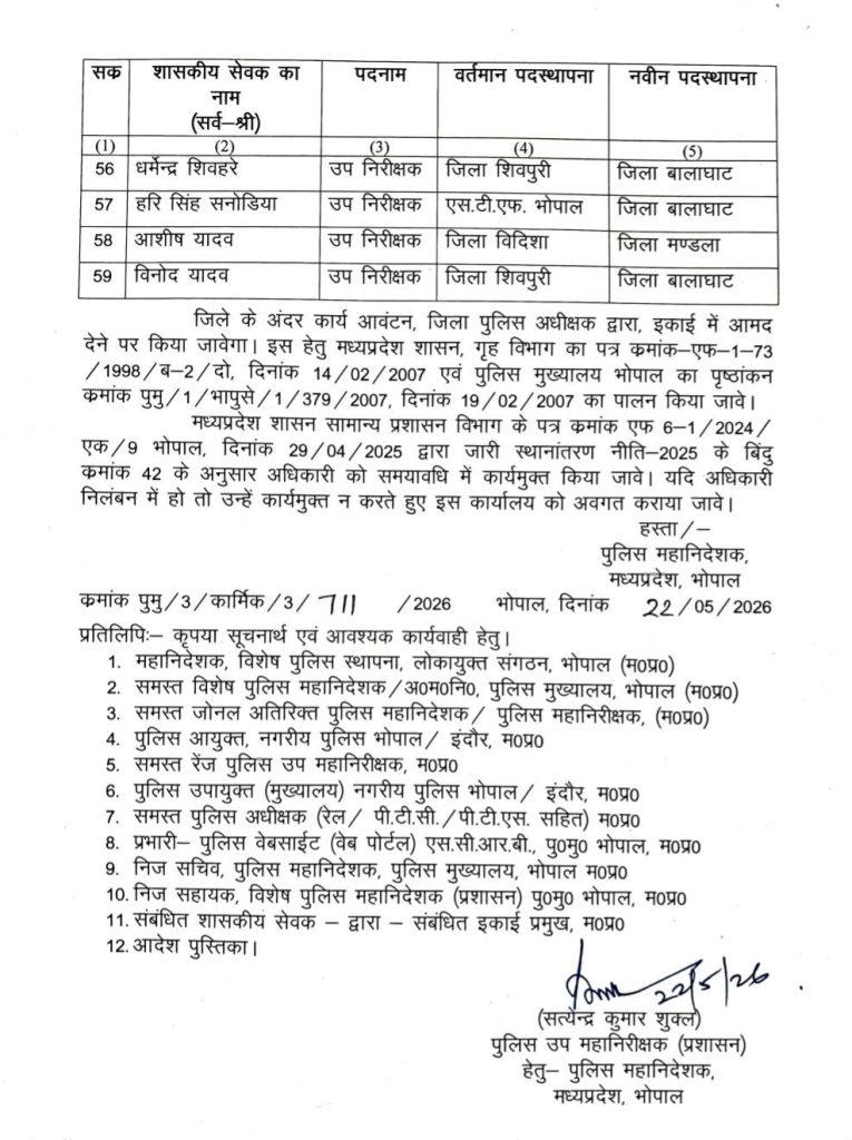 नक्सल प्रभावित क्षेत्र में पदस्थ 59 प्रभावित क्षेत्र में पदस्थ करीब पांच दर्जन उप निरीक्षकों का तबादला 7 screenshot 20260522 2013058422698609882695514