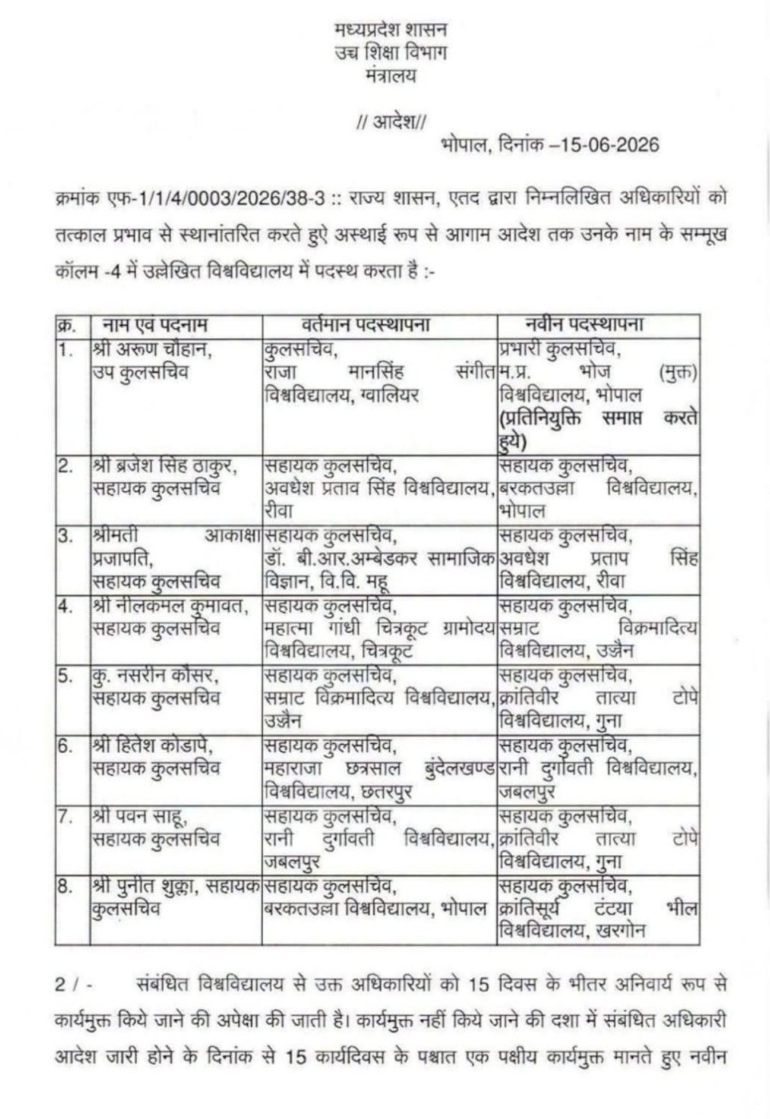 MP: कुल सचिवों और सहायक कुलसचिवों के तबादले 6 Screenshot 20260616 220908.Chrome28129