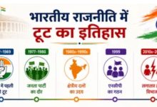 Politics : भारतीय राजनीति में बगावत का दिलचस्प रिकॉर्ड 2 Screenshot 20260617 155253.Chrome28129