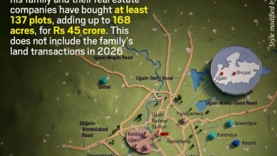 Madhya pradesh : मुख्यमंत्री मोहन यादव के परिवार ने 168 एकड़ जमीन खरीदी..? कांग्रेस हुई हमलावर, जाँच की मांग 5 Screenshot 20260623 153647.Chrome28129