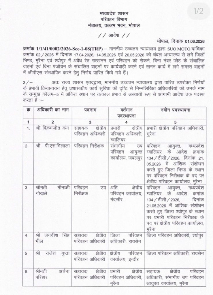 सुप्रीम फटकार का असर : भिंड, मुरैना, श्योपुर के परिवहन अधिकारी बदले गये, रायसेन में भी नए rto पदस्थ 2 screenshot 20260602 1632424863293919620289781