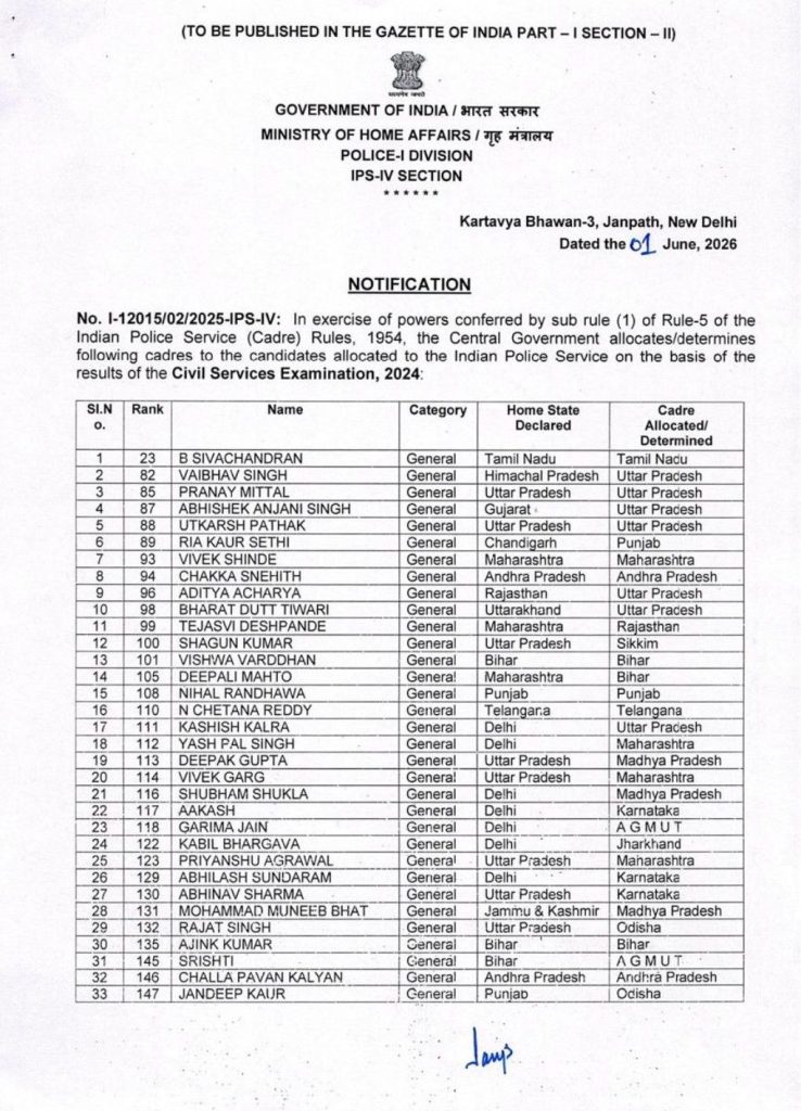 IPS कैडर लिस्ट 2024 जारी: मध्य प्रदेश को 11 और राजस्थान को 9 अफसर मिले 2 screenshot 20260602 1637071390759878263670539