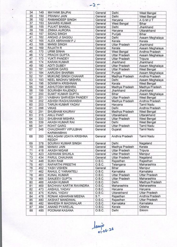 IPS कैडर लिस्ट 2024 जारी: मध्य प्रदेश को 11 और राजस्थान को 9 अफसर मिले 3 screenshot 20260602 1637091137119346750856733