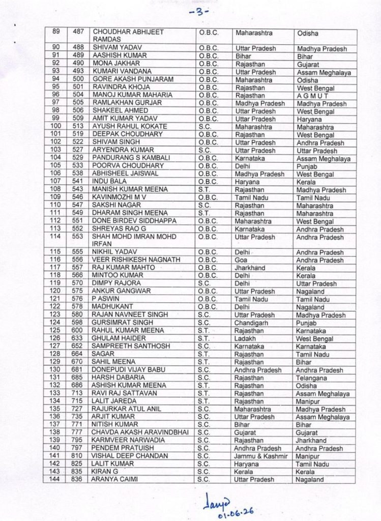 IPS कैडर लिस्ट 2024 जारी: मध्य प्रदेश को 11 और राजस्थान को 9 अफसर मिले 4 screenshot 20260602 1637111601398261386441385