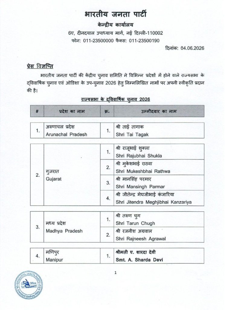 राज्य सभा : MP से तरुण चुग और रजनीश अग्रवाल को टिकट, भाजपा ने जारी की प्रत्याशियों की सूची 2 screenshot 20260604 1845377826028627216147386