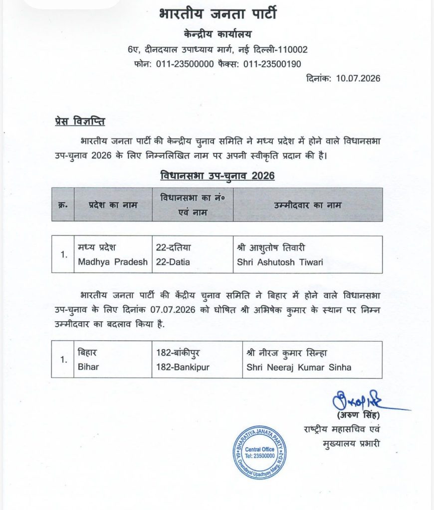 दतिया उपचुनाव: नरोत्तम का टिकट कटा, भाजपा ने आशुतोष तिवारी को बनाया उम्मीदवार 2 img 20260710 wa00297765837515441794788