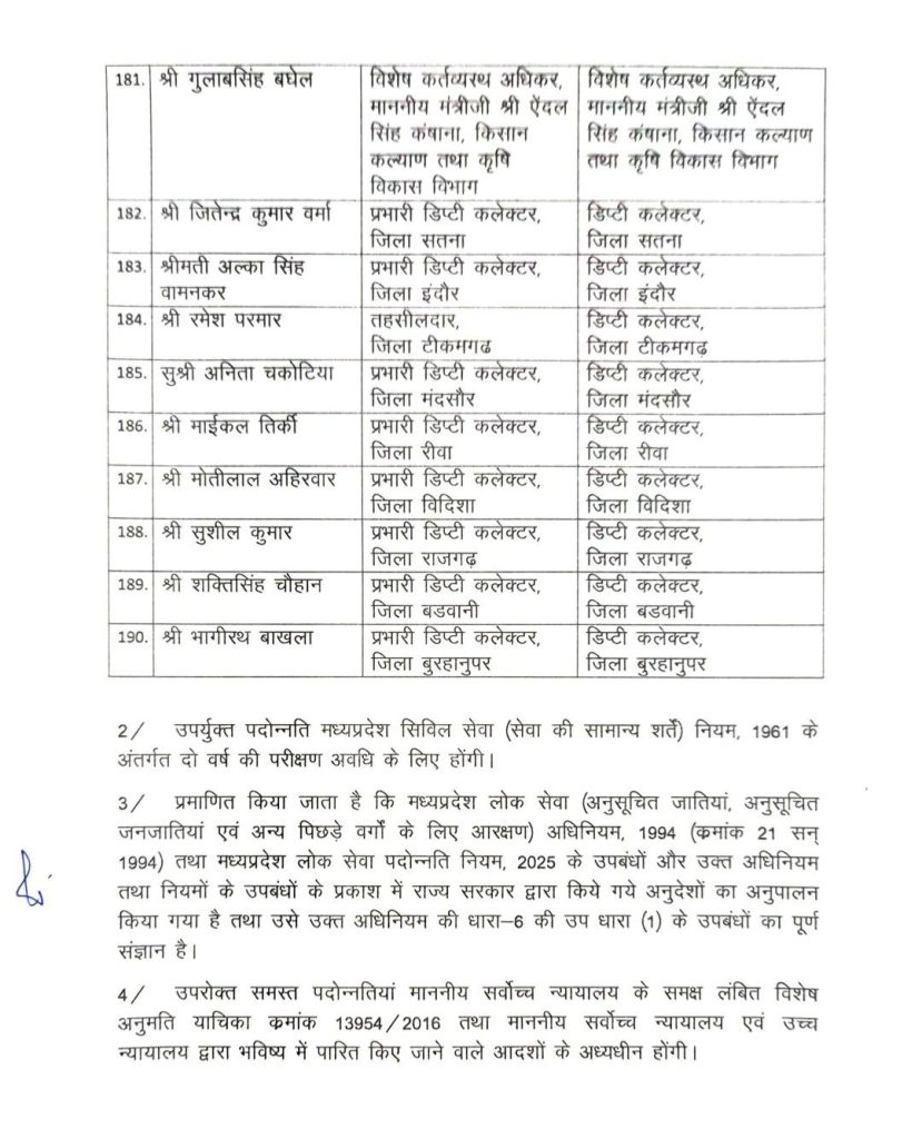 MP : 190 तहसीलदारों /अधीक्षक/भू-अभिलेख, प्रभारी डिप्टी कलेक्टरों को पदोन्नति 13 screenshot 20260707 1323005941221351437424268
