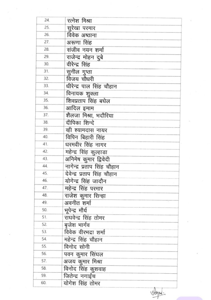MP : 350 निरीक्षक बने उप पुलिस अधीक्षक 3 screenshot 20260714 1600375617194048629215951