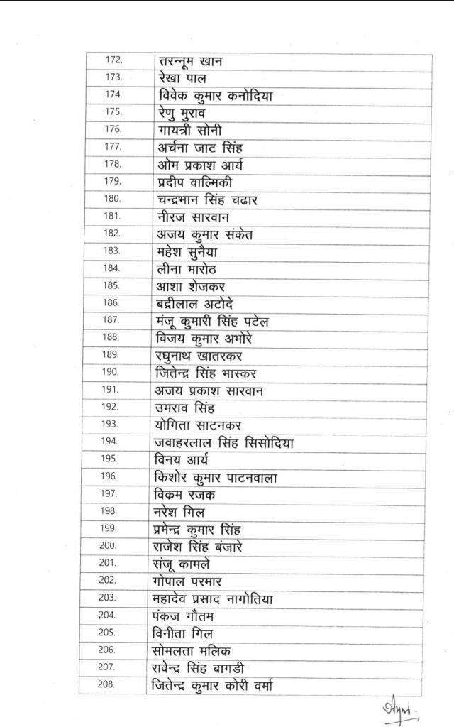 MP : 350 निरीक्षक बने उप पुलिस अधीक्षक 7 screenshot 20260714 1600539045309215340299267