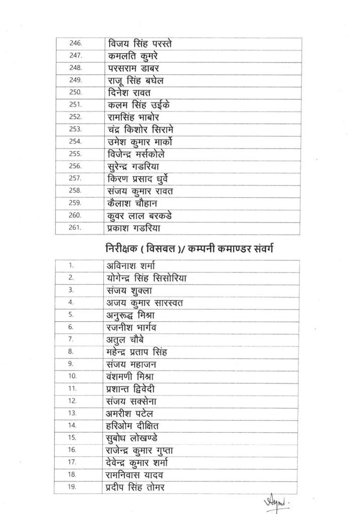 MP : 350 निरीक्षक बने उप पुलिस अधीक्षक 8 screenshot 20260714 1601006515994096564884088