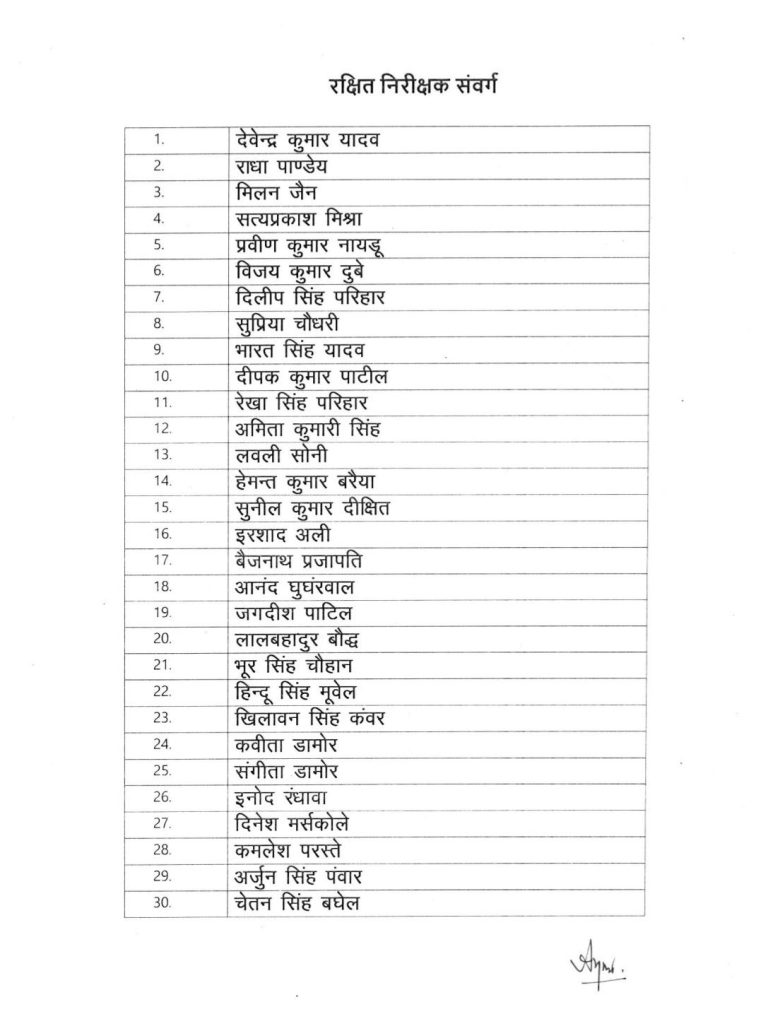 MP : 350 निरीक्षक बने उप पुलिस अधीक्षक 10 screenshot 20260714 1601074427137145176787187