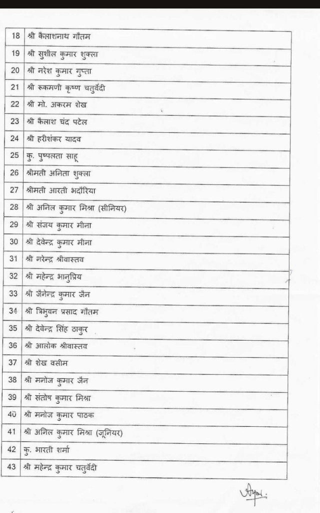 MP : लोक अभियोजन अधिकारियों की पदोन्नति 2 screenshot 20260715 2020504599190774943788266
