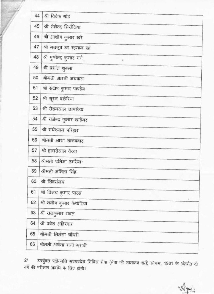 MP : लोक अभियोजन अधिकारियों की पदोन्नति 3 screenshot 20260715 2020521233137358215264836